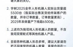 宇树科技澄清2025年销量数据：此前从未对外透露