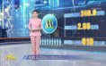 M指数:《哪吒》系列破200亿 女性题材重塑三月档
