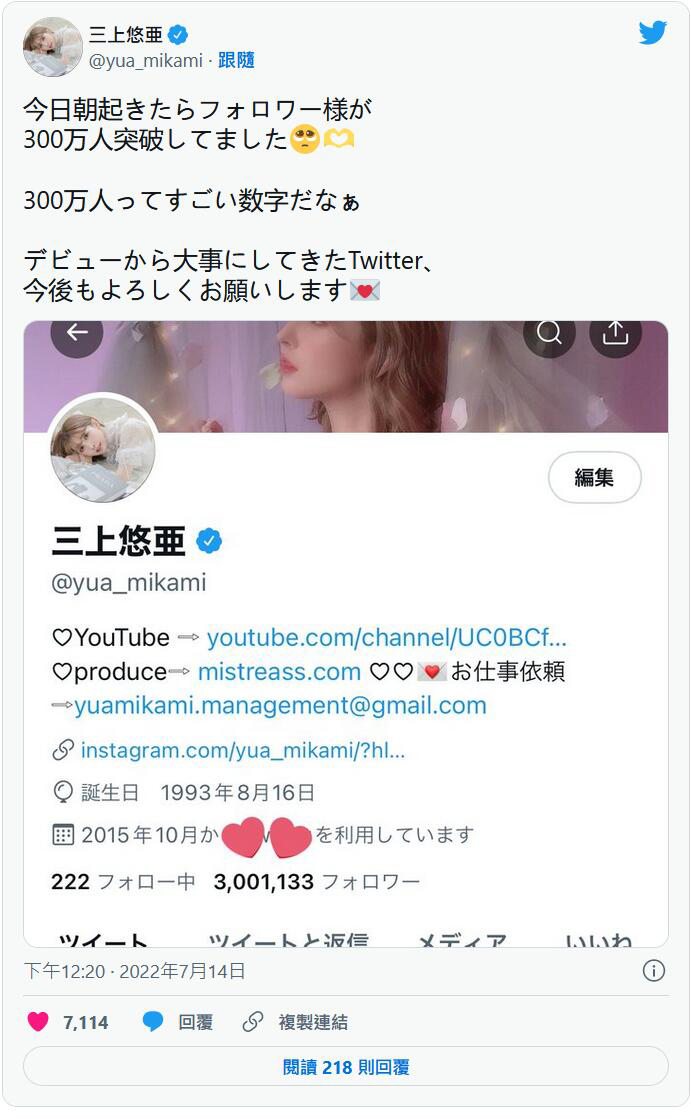 AV史上第一人！三上悠亚twitter破300万追踪！