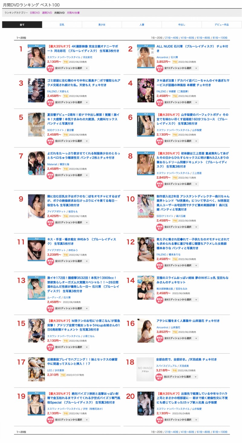 5月销售排行榜公布!AV界买气最旺的是?