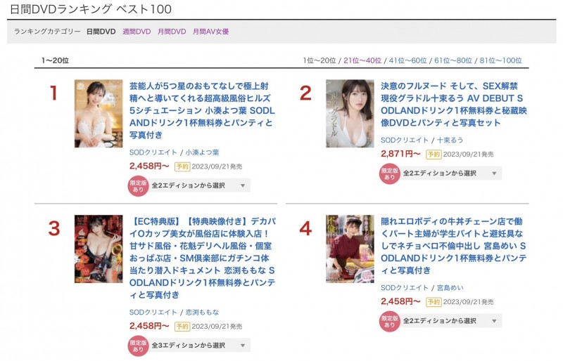 小湊よつ葉(小凑四叶)作品STARS-910发布!风俗实战教学!用舌头打趴你!