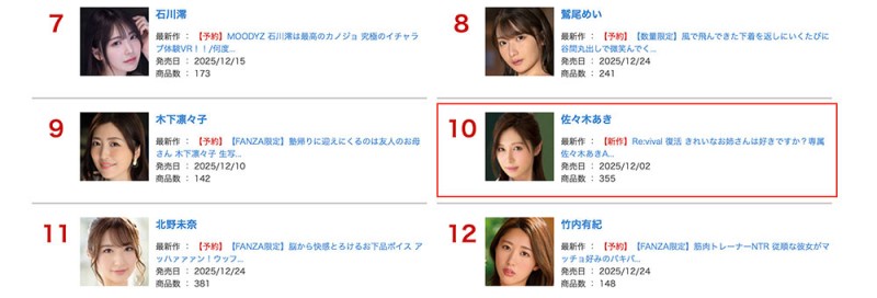 MIKR-061,佐々木あき(佐佐木明希)最新作品2026/01/06发布！