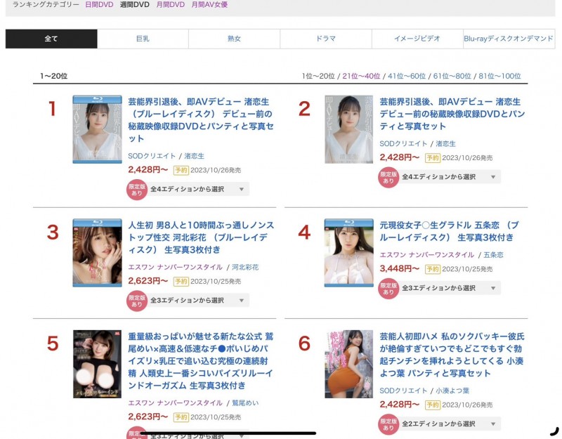 小湊よつ葉(小凑四叶)作品STARS-918发布!展现艺能人的实力!她不断被突袭插入!