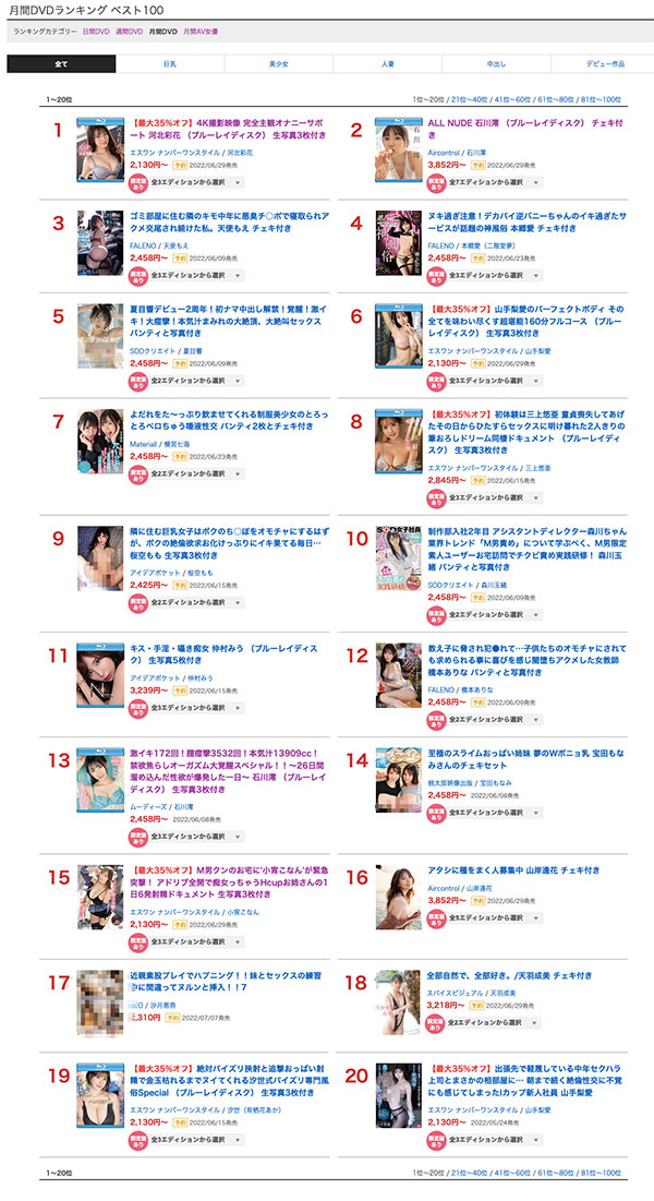 SSIS-441,小宵こなん(小宵虎南,Koyoi-Konan)最新作品2022/06/28发布!