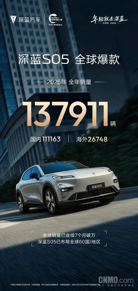 深蓝汽车1月海外销量增长112.6% S05累计销量超17万辆