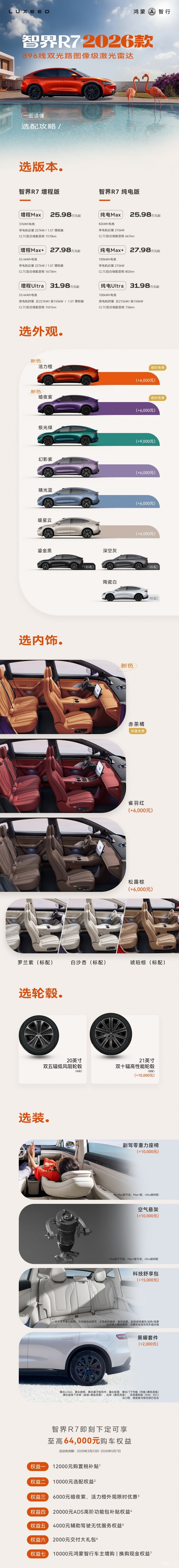 一图看懂焕新智界R7如何选 可享至高64000元购车权益 一图看懂焕新智界R7如何选 可享至高64000元购车权益