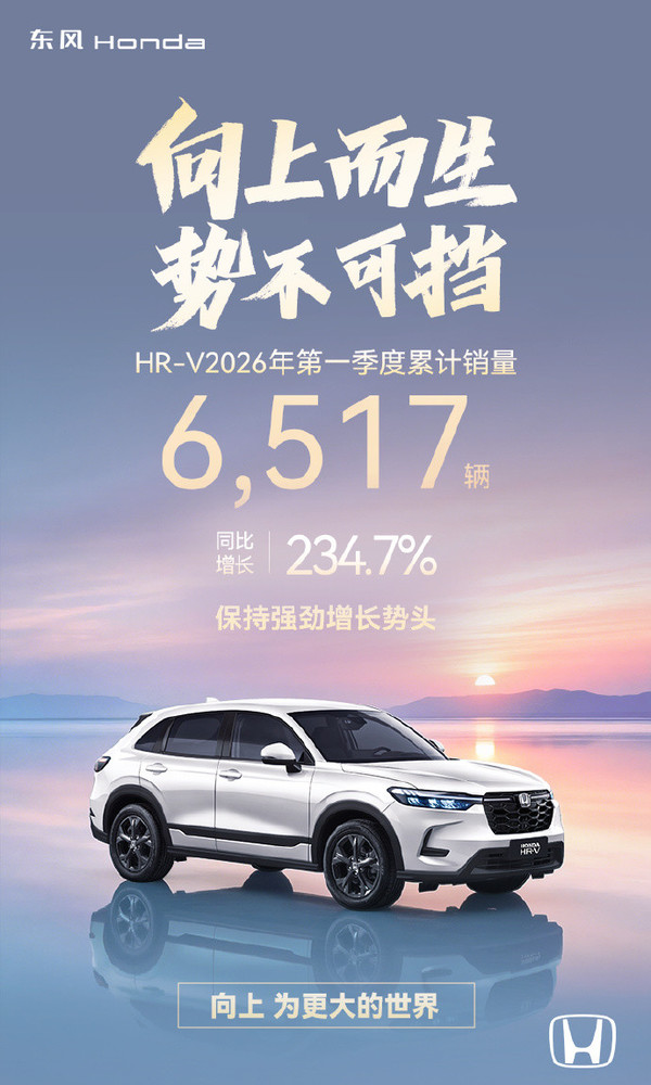 东风本田一季度销量超7.1万辆 旗下CR-V单季破4万辆 东风本田一季度销量超7.1万辆 旗下CR-V单季破4万辆