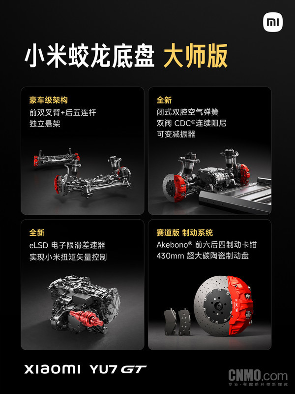 小米YU7 GT售价38.99万元 &ldquo;GT大满配&rdquo;仅42.99万元！