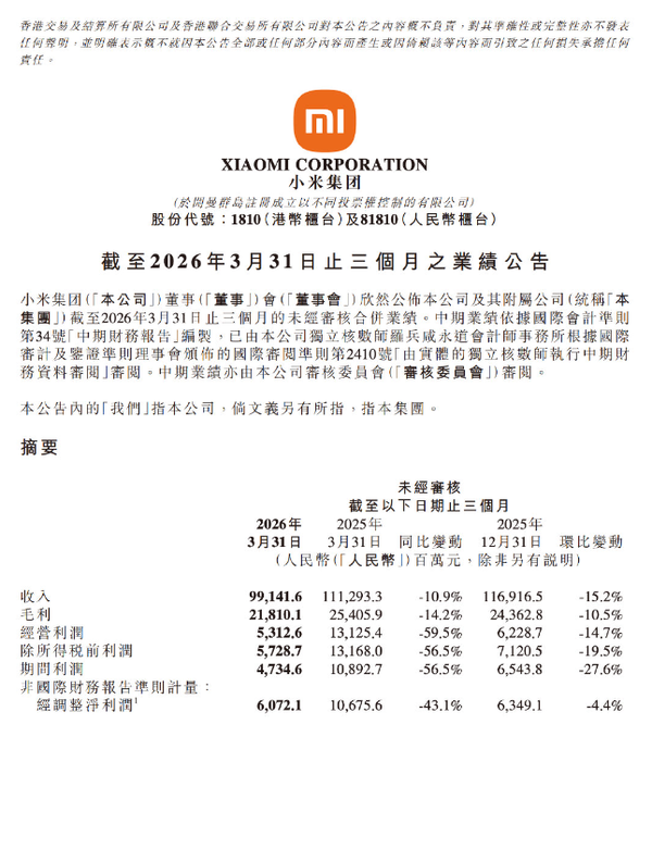 小米财报 小米集团发布2026年第一季度财报 总营收达991亿元