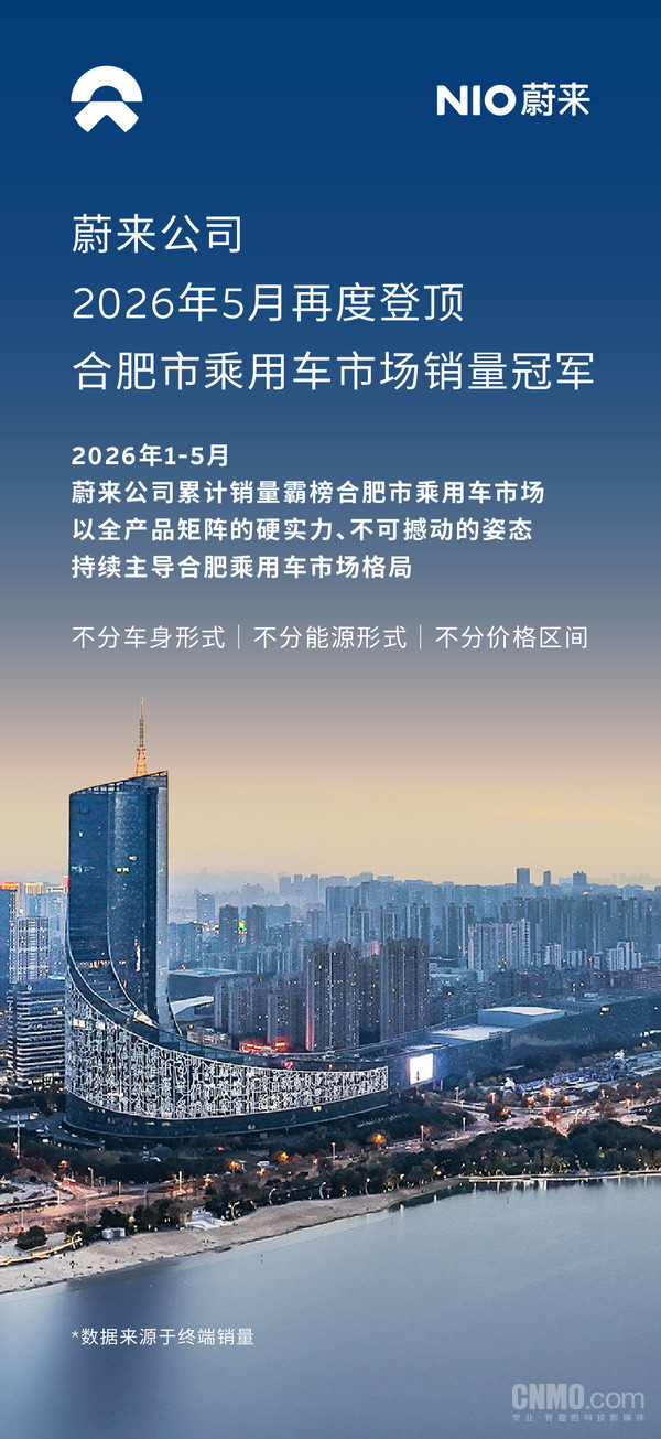蔚来5月再登合肥乘用车销量榜首 1-5月累计销量同样霸榜