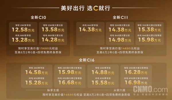 零跑全新C系列上市 纯电版续航里程突破630公里