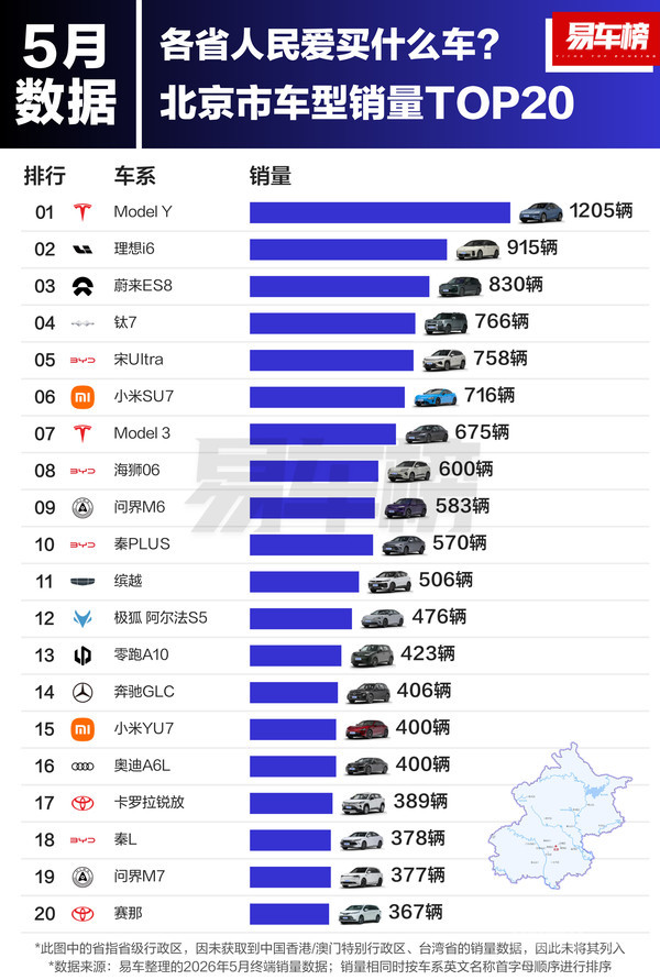 5月各省人民爱买什么车?吉利星愿是三省销量第一 5月各省人民爱买什么车?吉利星愿是三省销量第一