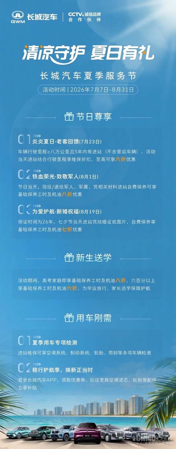 长城汽车夏季服务节活动开启 至高可享六折优惠