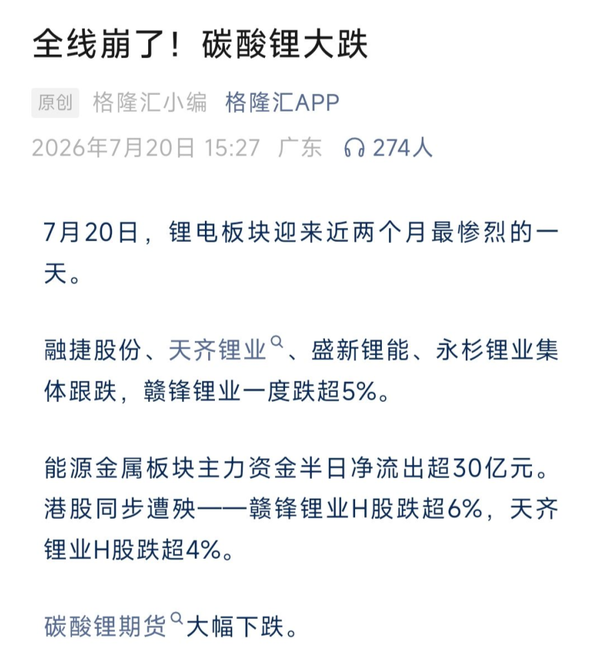 相关报道 全面崩盘!碳酸锂价格大跌:近两个月最大下跌幅度