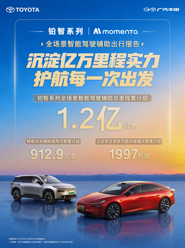 丰田铂智系列智驾累计超1.2亿公里 避免碰撞近2000万次