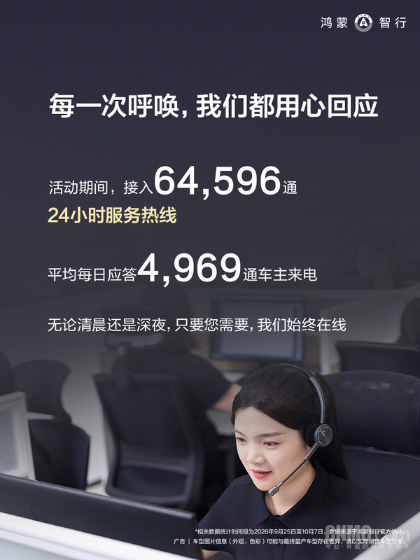 鸿蒙智行发布2026国庆安心行服务报告 救援超6600次