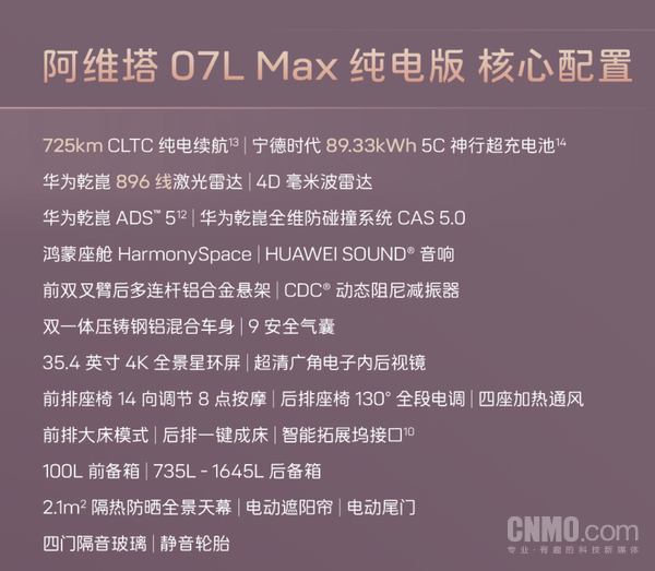 阿维塔07L Max纯电版上市 限时权益价21.59万元起